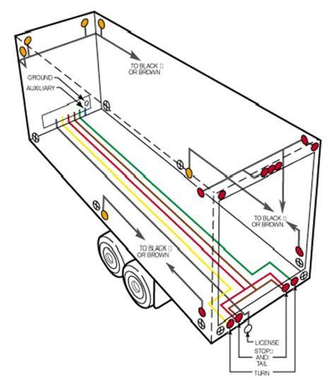 4 way trailer junction box|tractor supply trailer wiring harness.